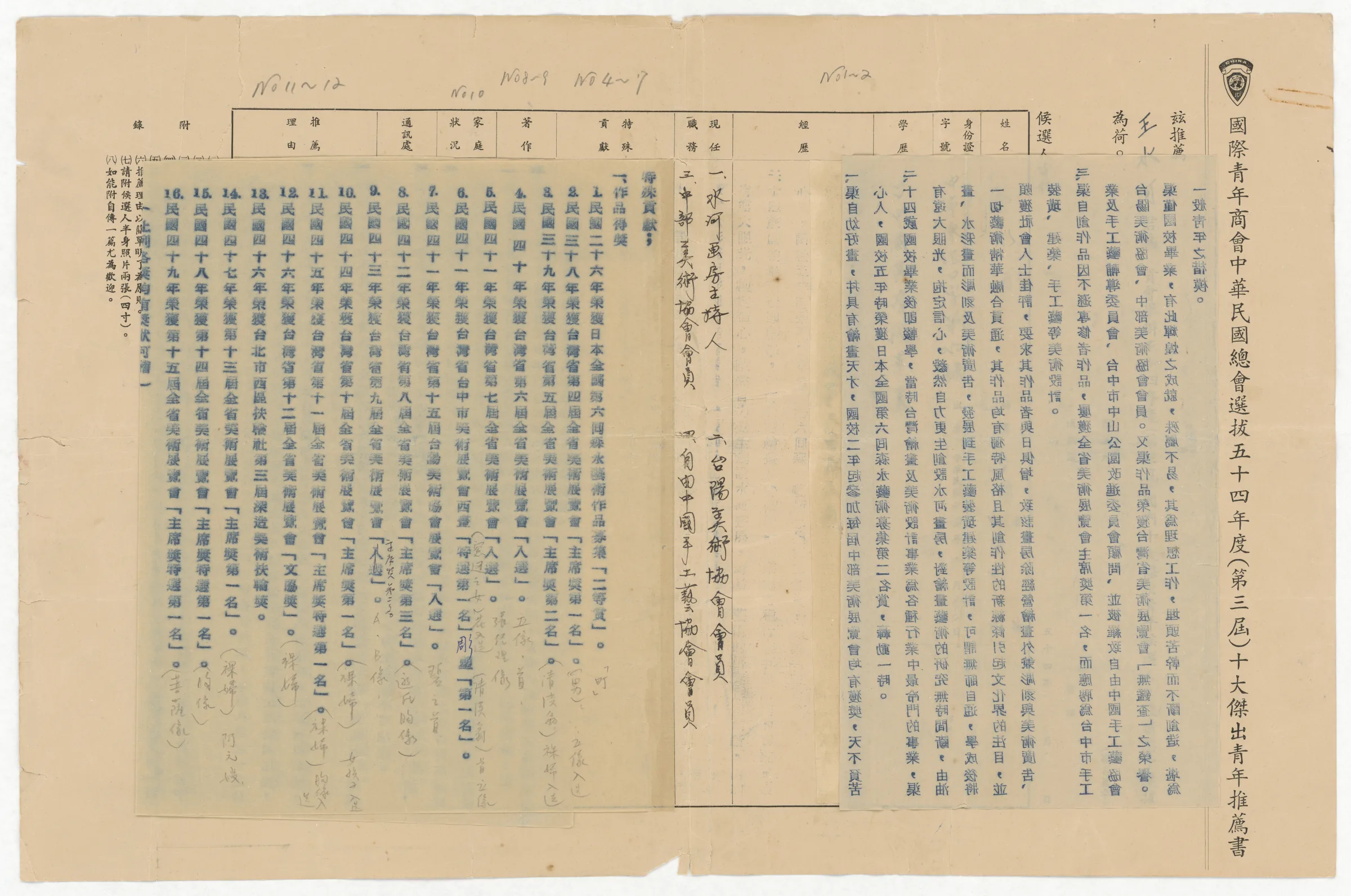 國際青年商會中華民國總會_54年度（第三屆）十大傑出青年推薦書_推薦人台中市長張啟仲